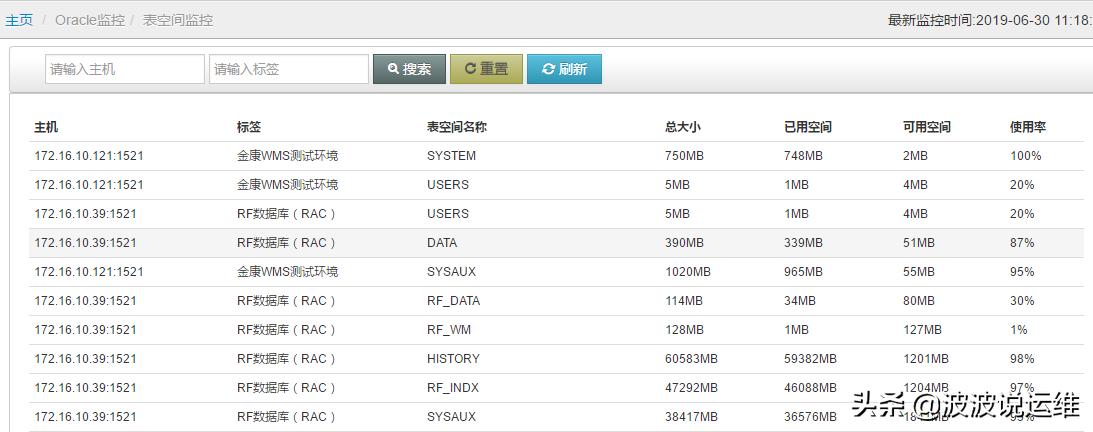 javaoracle数据库监控,oracle数据库监控