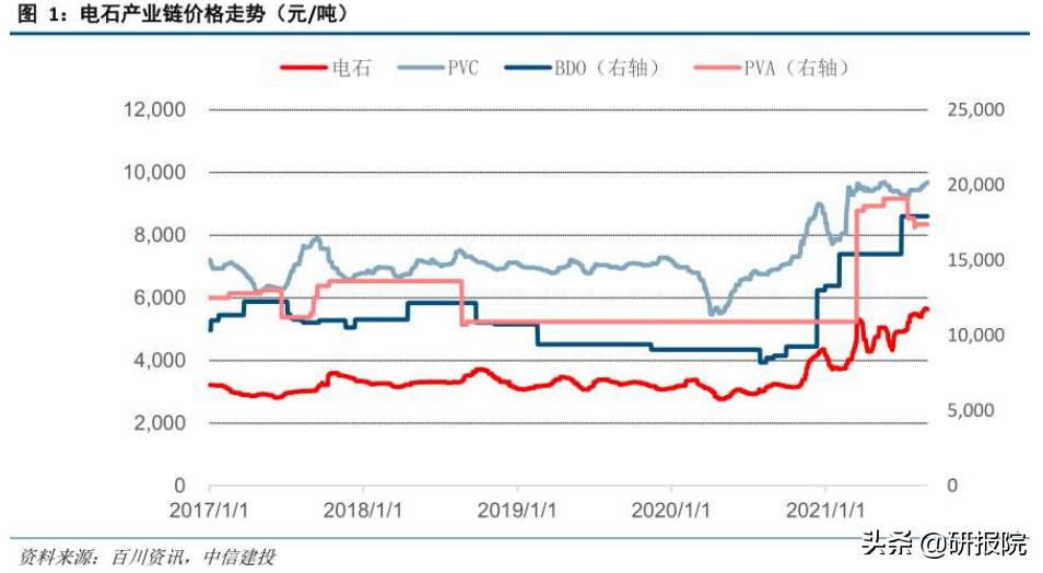 专精特新次新股名单,专精特新板块成分股确定