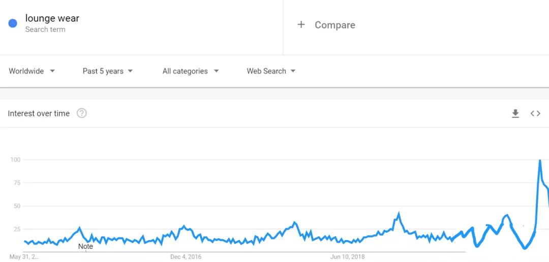 跨境电商所有产品都是正品吗,跨境电商包邮和不包邮