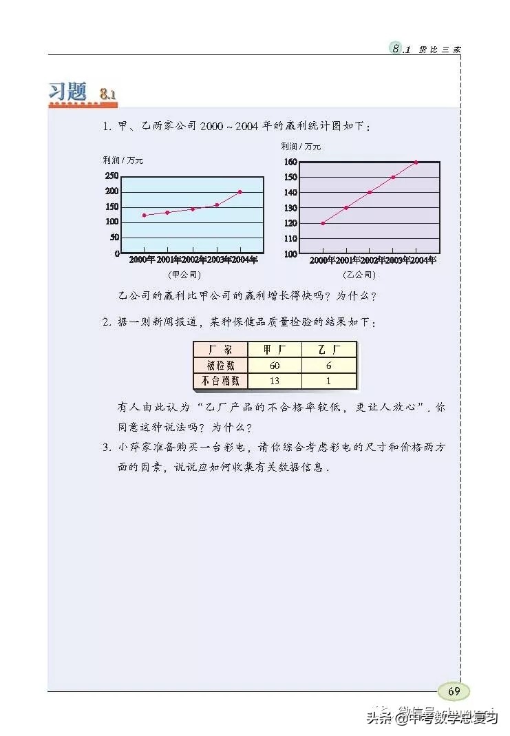 苏科版九年级数学下册课本目录,苏科版九上数学电子课本