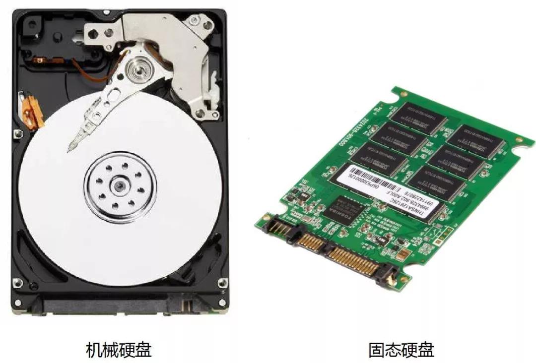 手机流量兆和mb的区别,手机流量1mbps与4mbps的区别