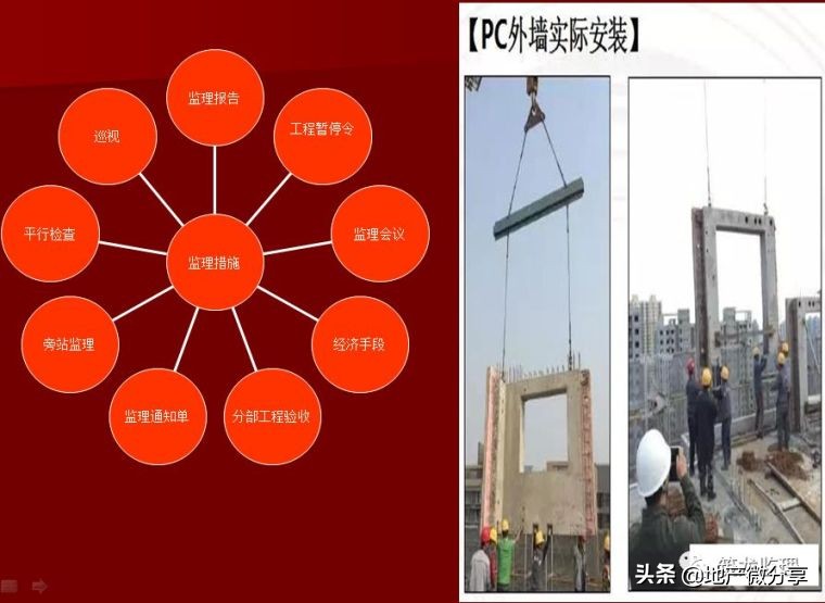 房屋建筑监理规划范本,装配式工程的监理规划细则怎么写
