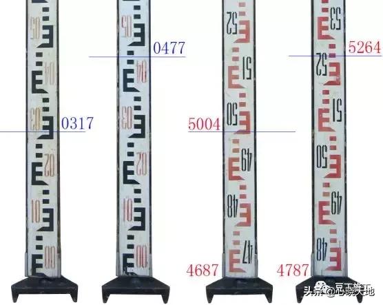 光学水准仪操作原理,电子水准仪测量原理