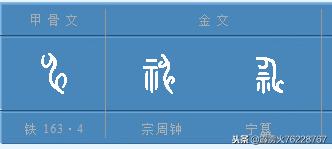 方外，古人是用来解决迷信的数理表达问题的，后来与数学发展有关