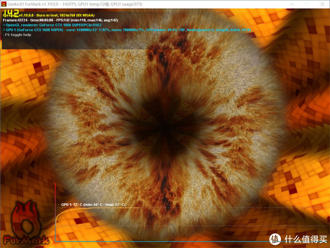 gtx1660super大概是什么水平,gtx1660super测评