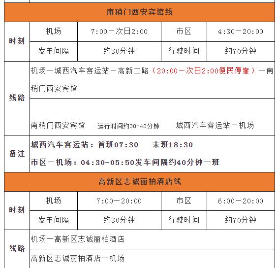 西安机场到钟楼,西安机场巴士恢复