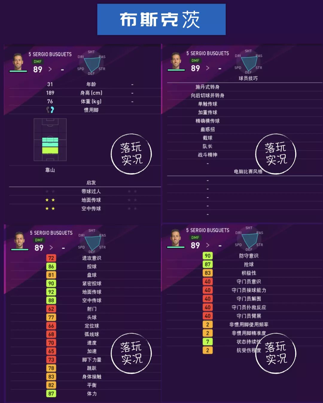 实况足球最新精选球员测评巴萨,实况足球积分巴萨