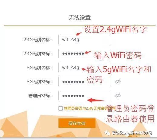 光纤猫电视机顶盒如何连接,光纤电视猫与路由器连接方法