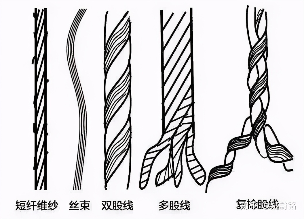 毛巾怎么洗又干净又软又不掉毛,新买的毛巾掉毛怎么处理