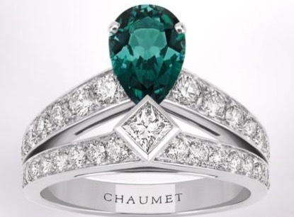 手指间舞者,不同种类的手指舞