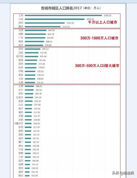 谢逸枫讲国家中心城市,谢逸枫现在怎么样了