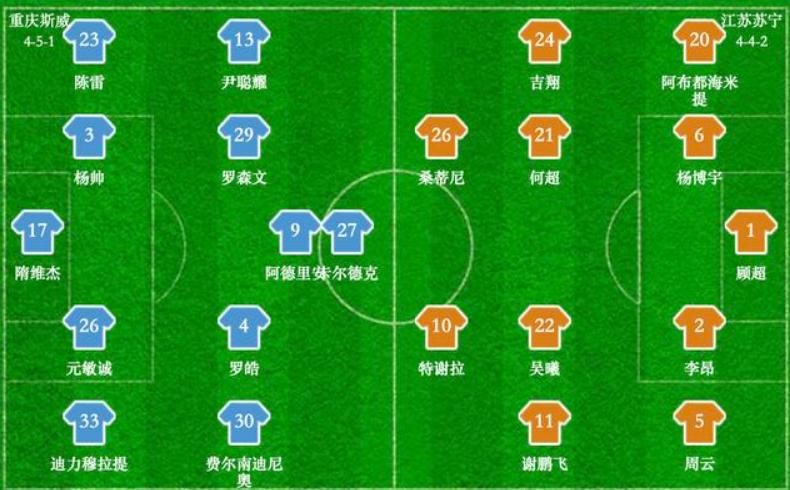 苏宁易购2020分析,苏宁易购分析前三季度