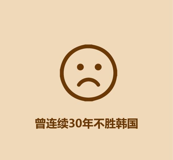 一分钟认识蒙古,一分钟认识王楚钦