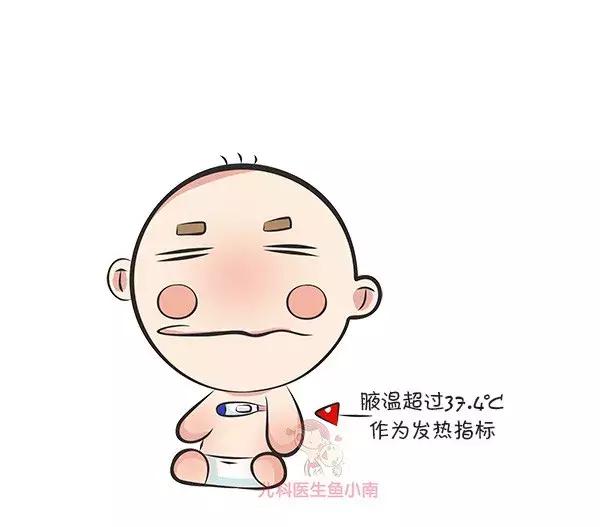 小孩发烧多少度吃退烧药合适,多少度发烧吃退烧药