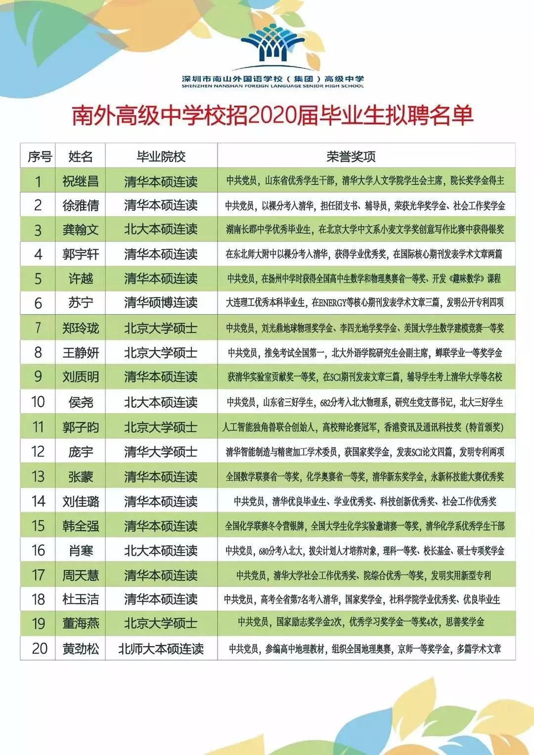 清华北大当老师是否大材小用,质疑是否大材小用