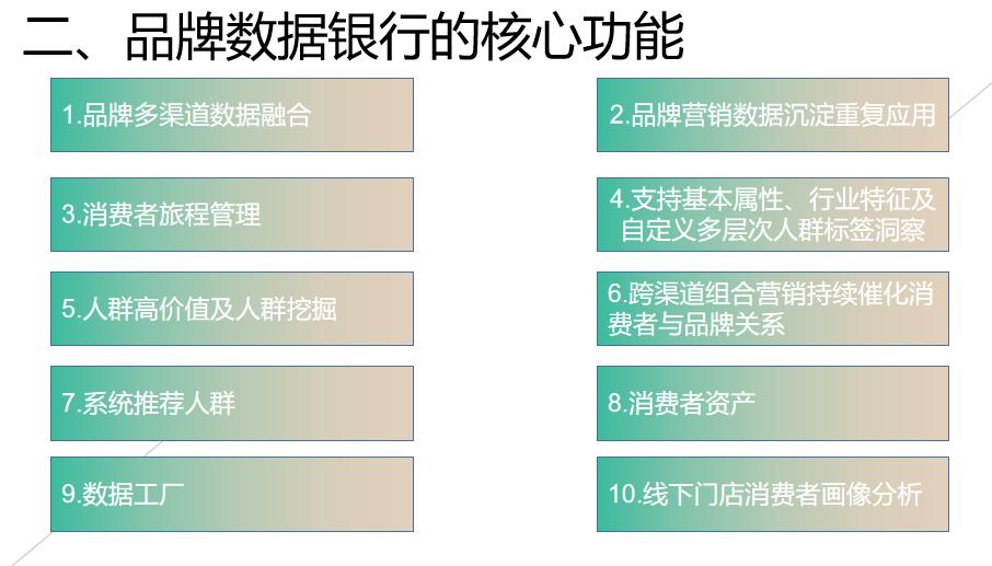 淘宝电商怎么办理,淘宝电商基本了解