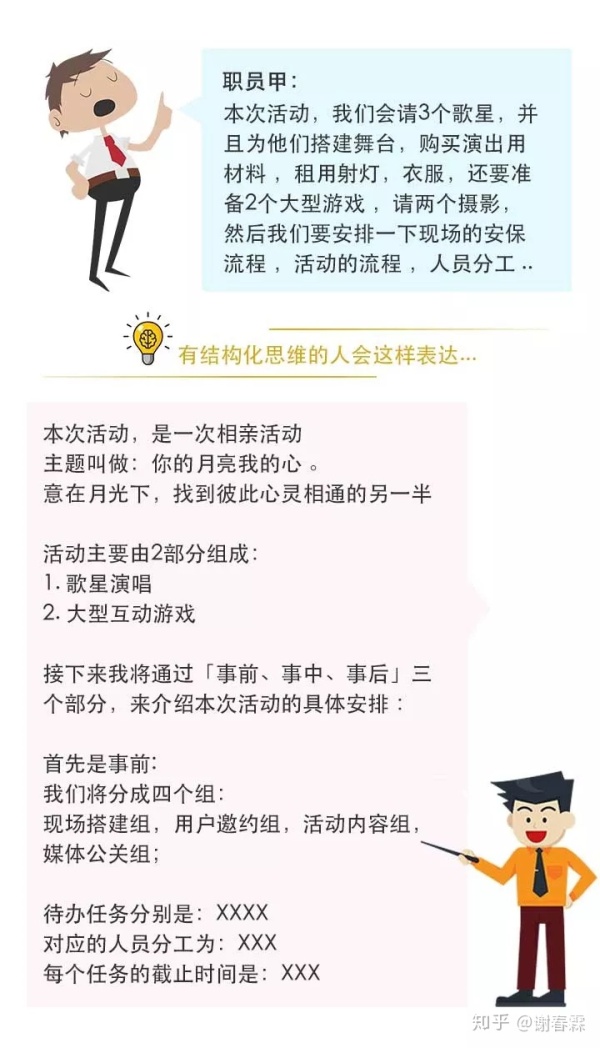 怎么提高表达能力最好,怎么提高表达能力幽默