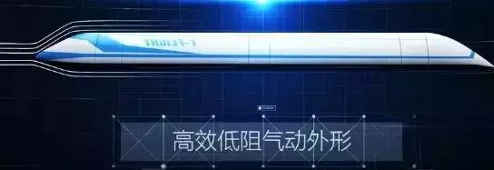 长春到北京需要几分钟,长春到北京的高速路况怎样