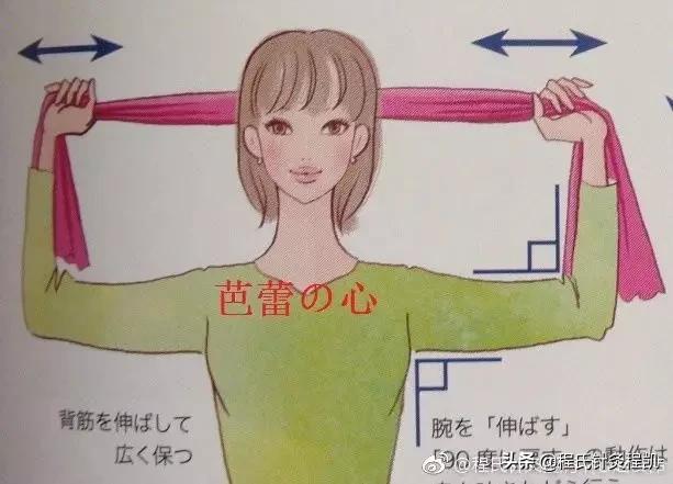 肩胛骨弹响是怎么形成的如何改善,肩胛骨弹响综合症的症状