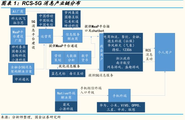辛巴所售燕窝被王海检测为糖水；苹果降低APPStore抽成