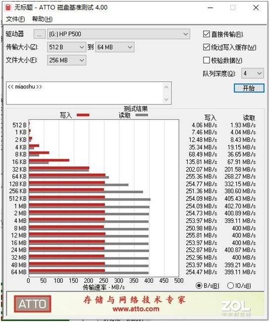 惠普p500与p900固态移动硬盘,hp移动固态硬盘p500拆解