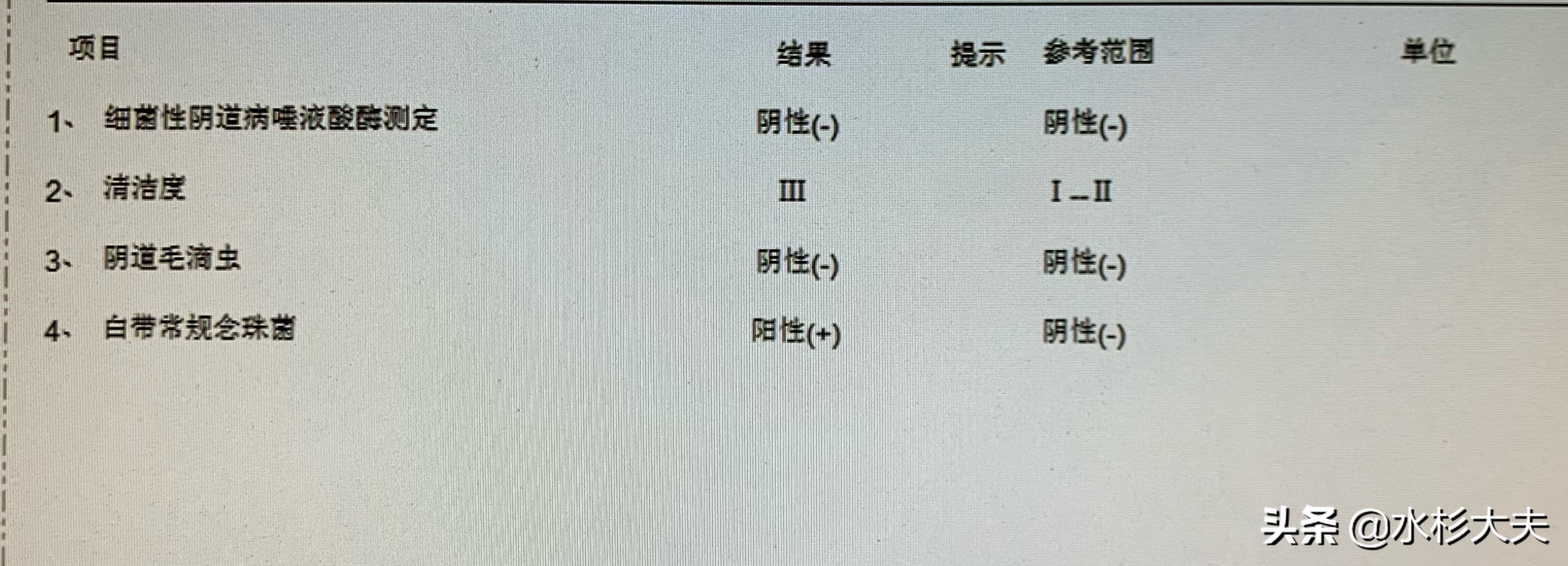 老是白带异常怎么回事呀,白带这两天不正常要检查吗