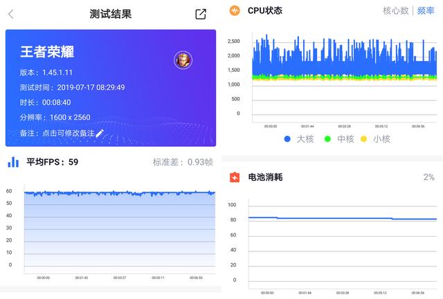 华为平板m6详细测评,华为平板m6评测智能科技加持