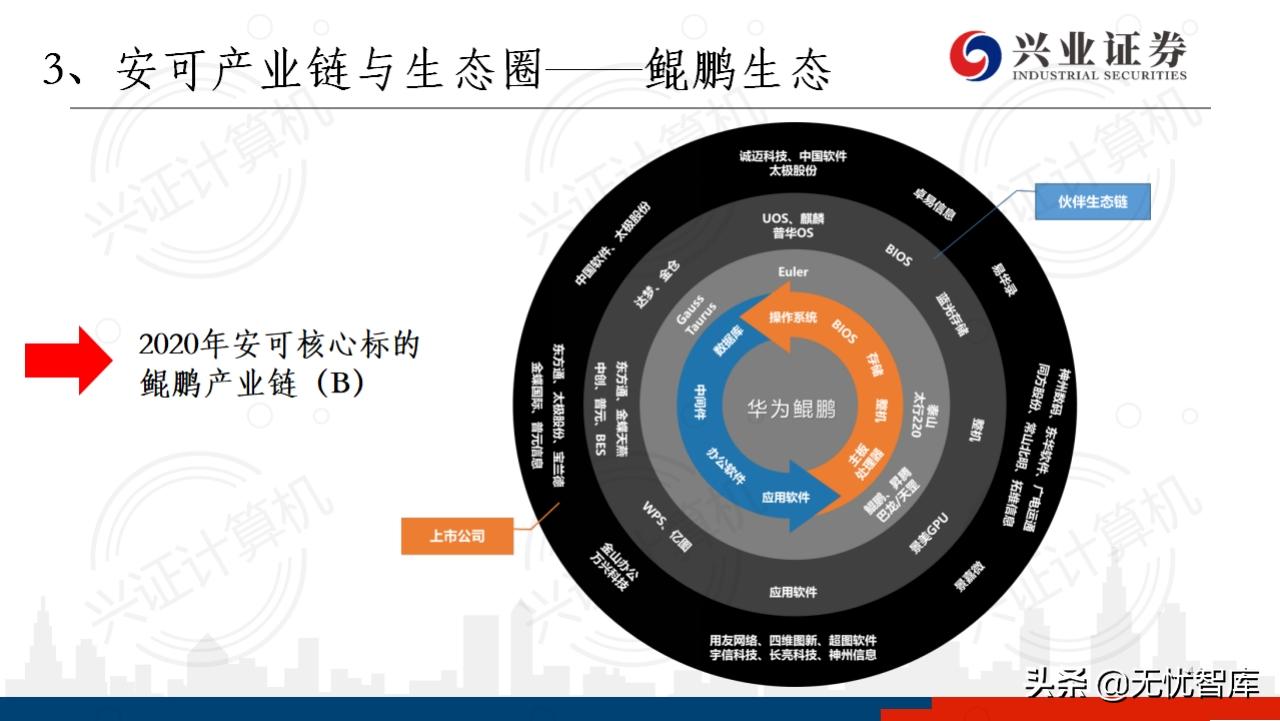 华为鸿蒙系统harmonyos有用吗,华为鸿蒙harmonyos开发者会议