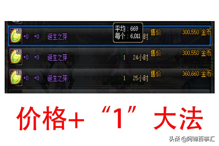 dnf95版本搬砖收益最高,dnf最新搬砖收益排行表95级