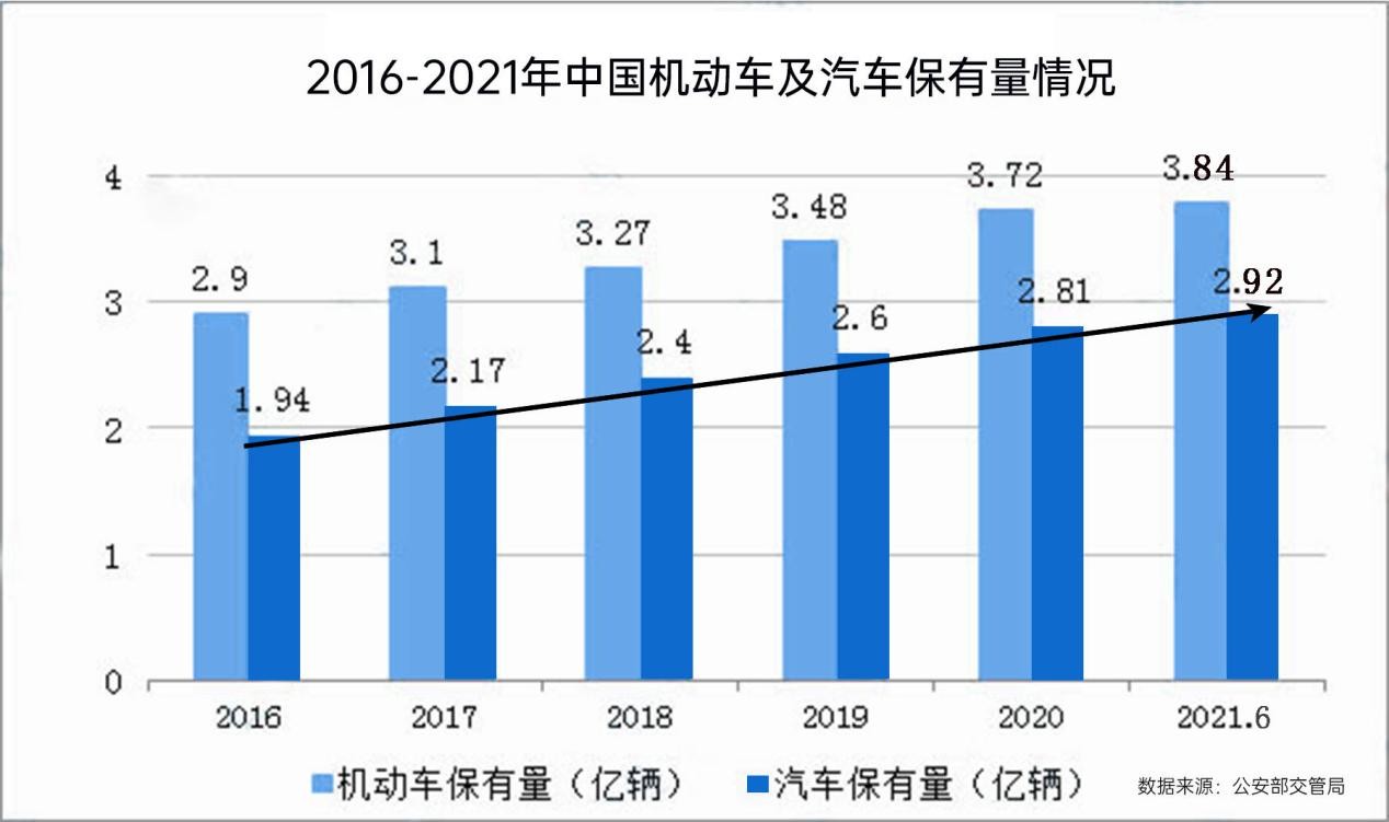 迅风智能洗车能洗干净吗,迅风智能免费洗车券