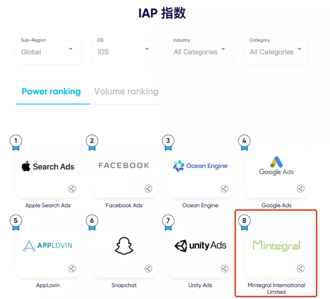 appsflyer骞垮憡琛ㄧ幇鎶ュ憡,appsflyer鍙戝竷骞垮憡
