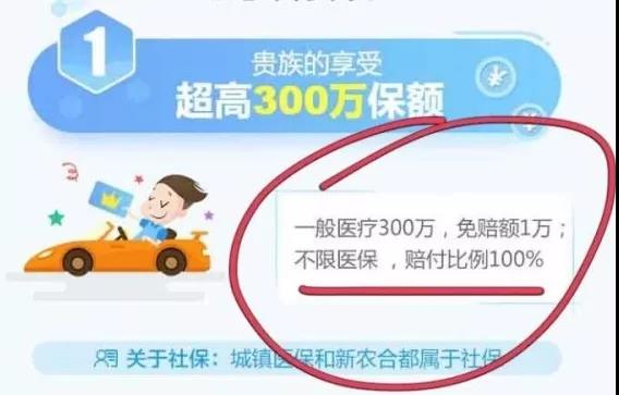 看病花很多钱医保不给报怎么办,百万医疗险只赔医疗费吗