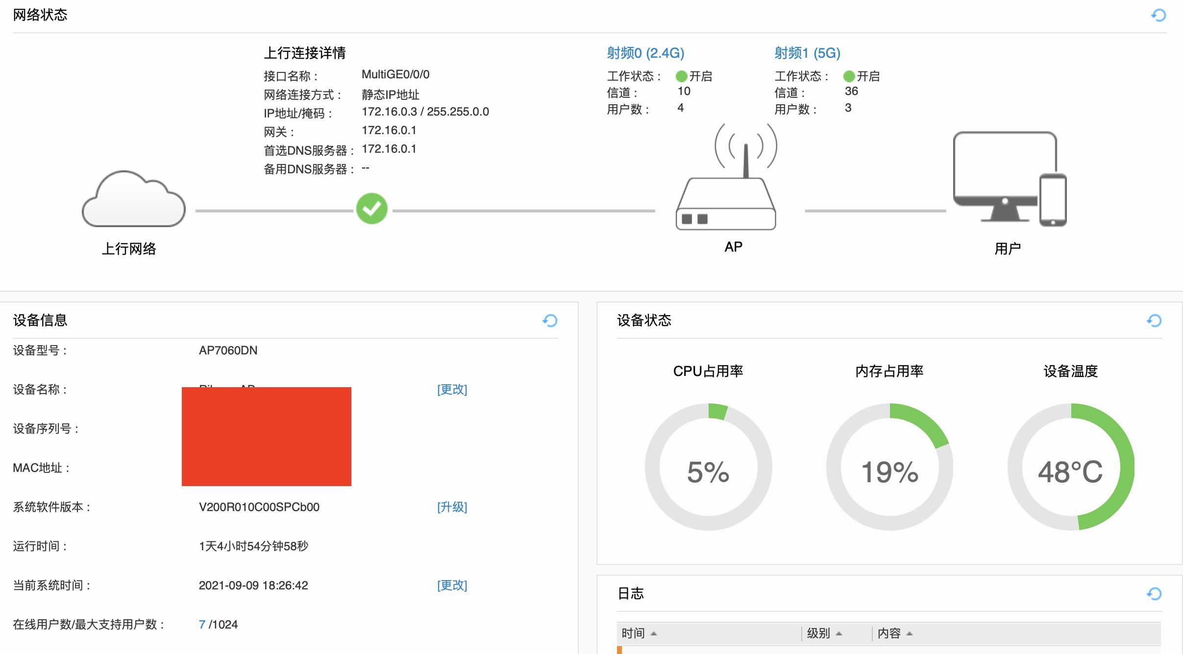 装全屋wifi需要知道哪些知识,新房装无线网怎么样信号最好