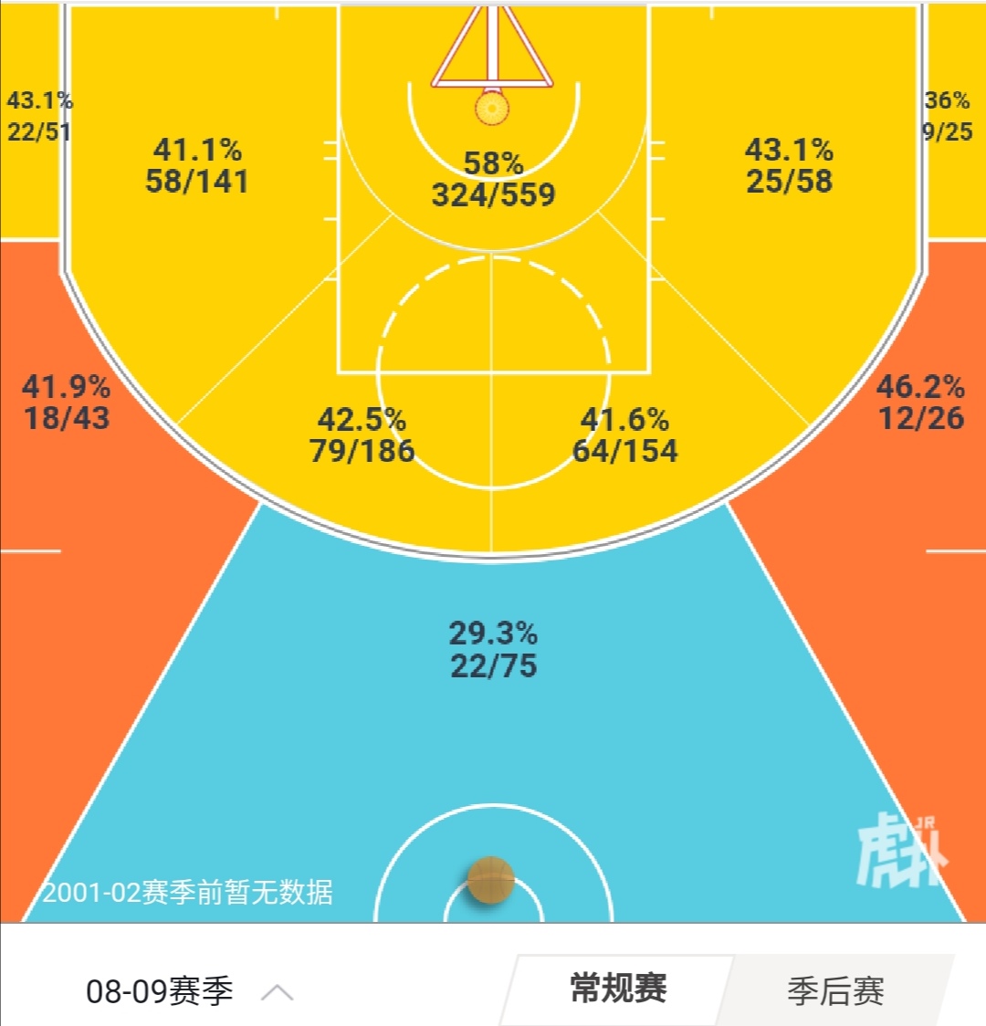 深度解析布兰登,深度解析布兰登罗伊