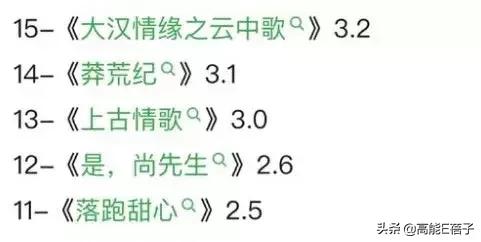 大江大河打脸程家,大江大河四宝打脸