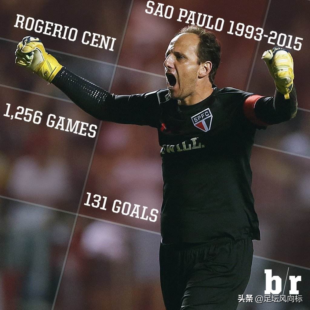 世界足球历史十大最佳进球排名,世界足坛八大进球纪录