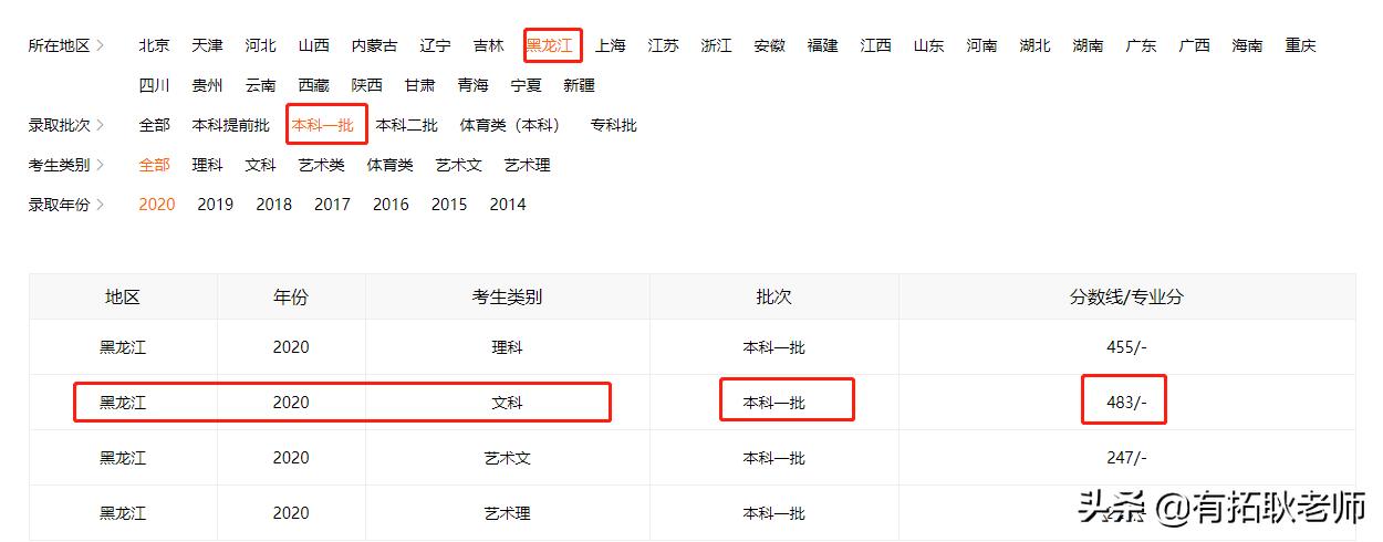 广东外语外贸大学播音专业好不好,广东外语外贸大学播音专业怎么样
