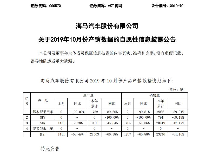 海马8s最好的车型,海马8s1.5t发动机可靠吗