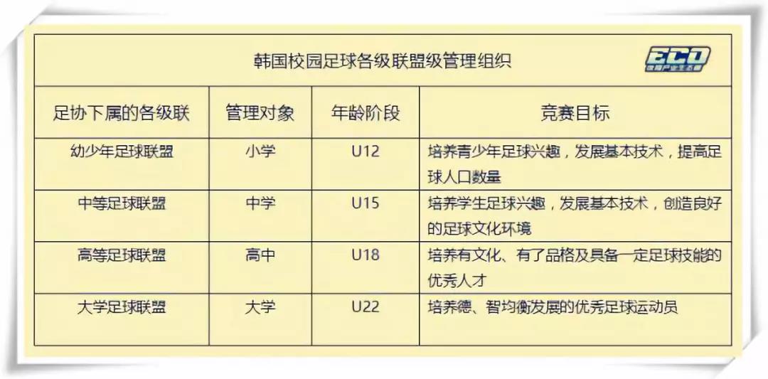 中韩足球虽败犹荣,中韩足球交锋历史记录
