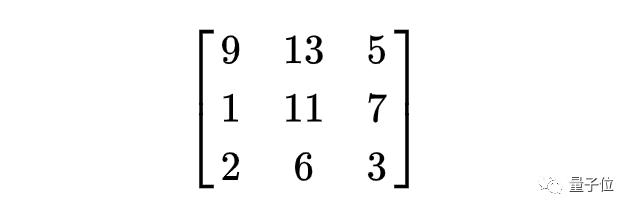 数据科学包括,数据科学十大知识