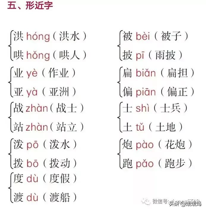 人教版2021二年级语文期末必考题,部编版二年级语文上册期末知识点