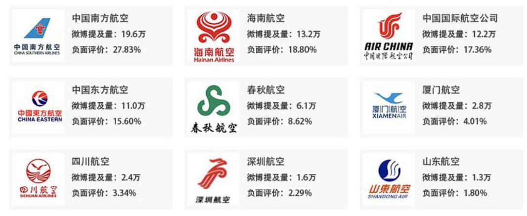 315打假！这些名企已曝光，都是假的，太可怕了！看看你用过吗