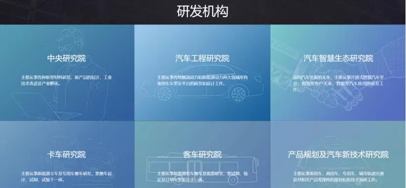 10年股价涨2000%,10年股价