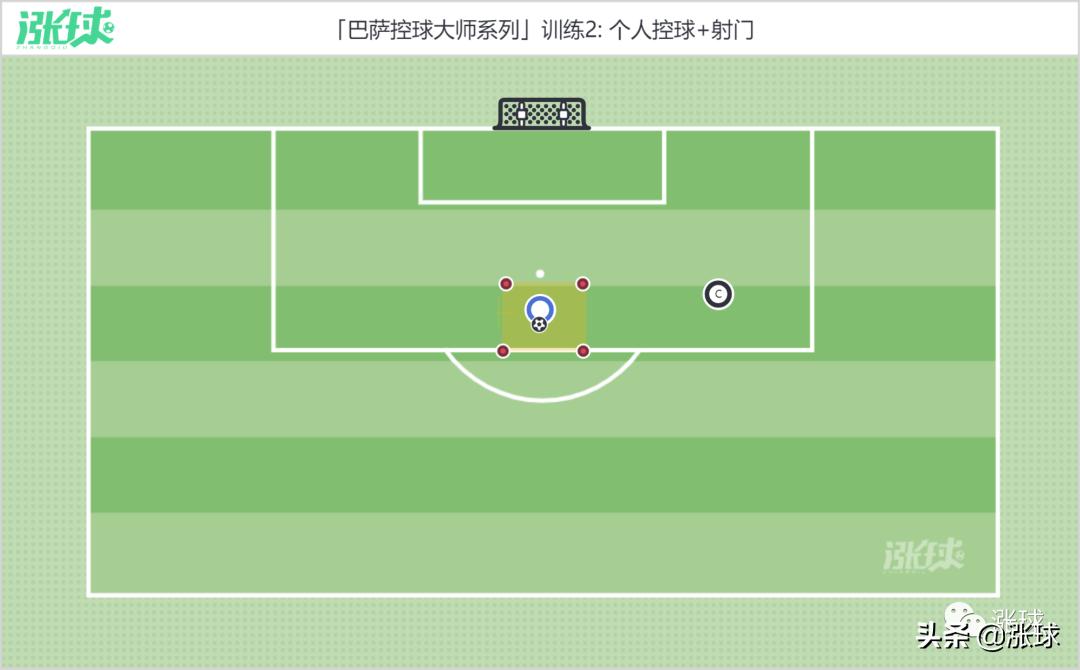 巴萨如何训练青训球员停球,巴萨青训过人