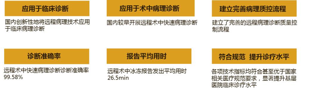 华银医学检验中心做病理靠谱吗,广州华银健康医疗集团国家认可吗