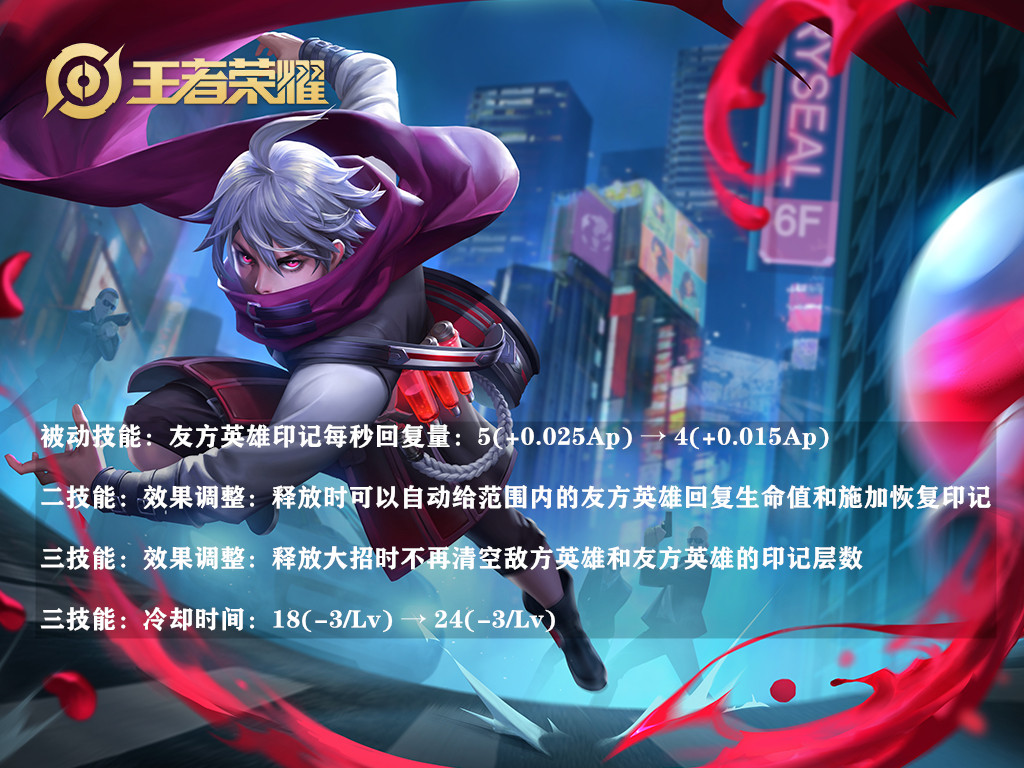 扁鹊何德何能竟被削弱？体验服扁鹊实测，明面加强，暗地下死手啊