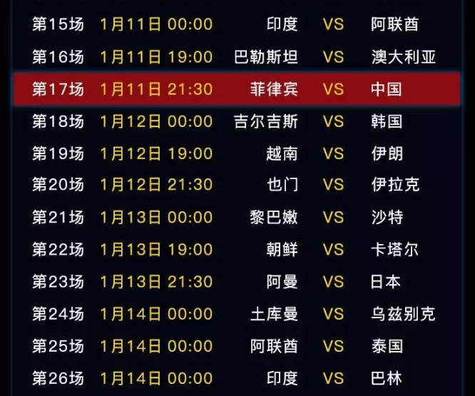 国足亚洲杯分组2015赛程,2022年国足亚洲杯全部赛程