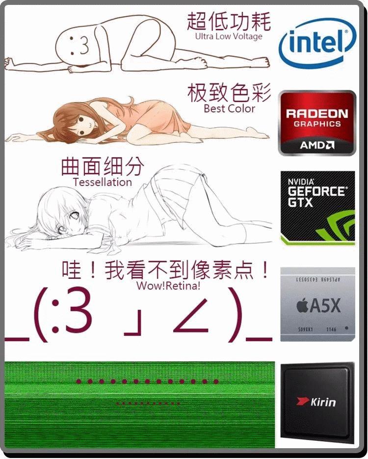 搜索相似图片哪家强：百度趴下搜狗赶上头条赶紧了