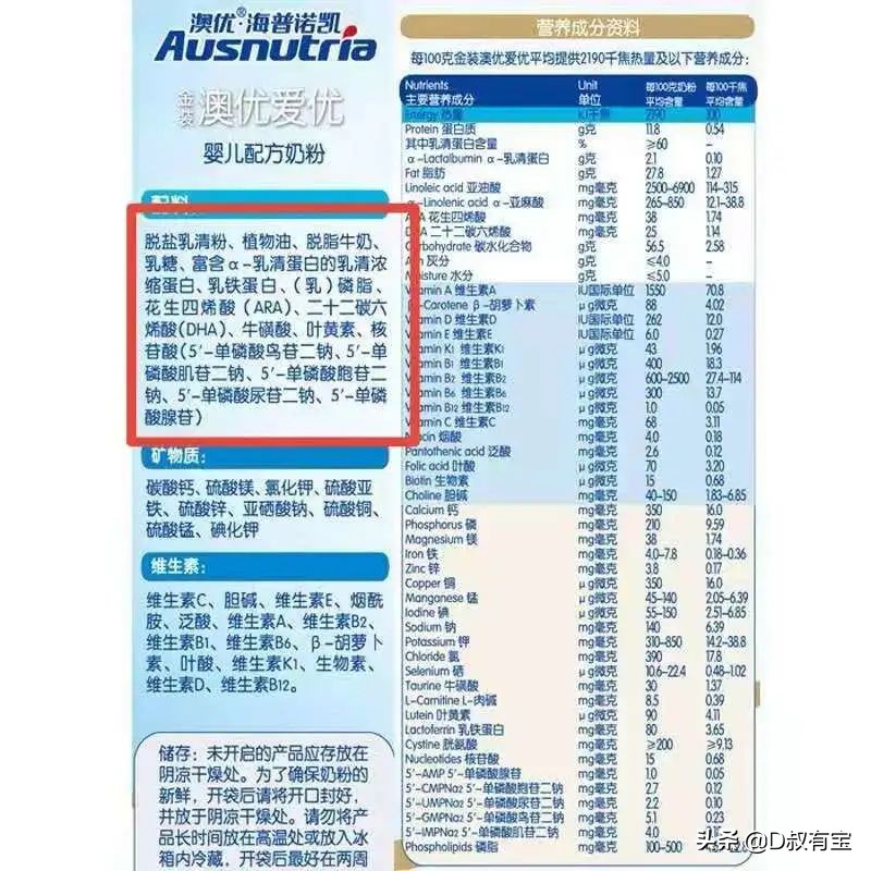 吞金兽奶粉推荐,金丝熊奶粉哪个好