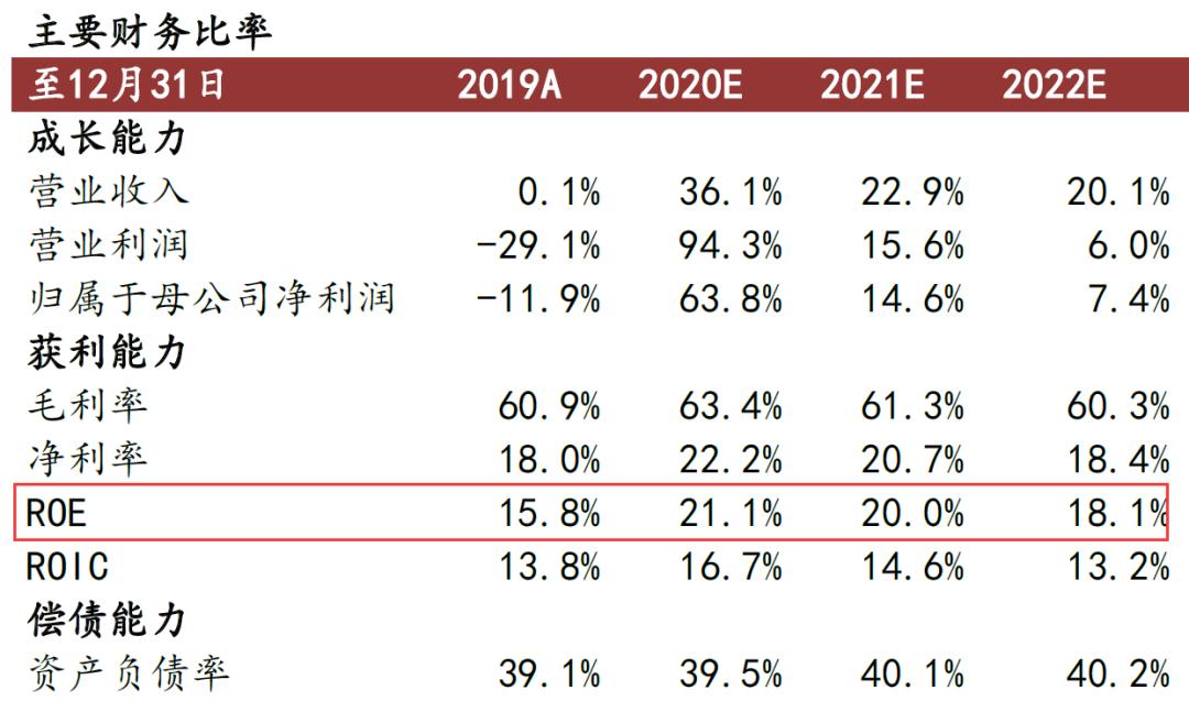 完美世界为什么跌跌不休,完美世界为什么老崩
